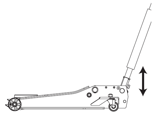 Rapidly pump the handle 6-8 times