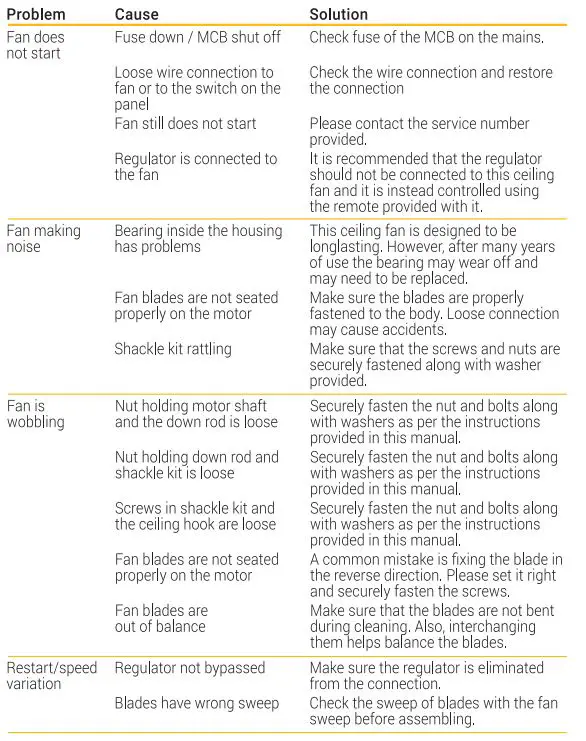 atomberg Studio+ 1200mm BLDC Motor Energy Saving Ceiling Fan-fig-7