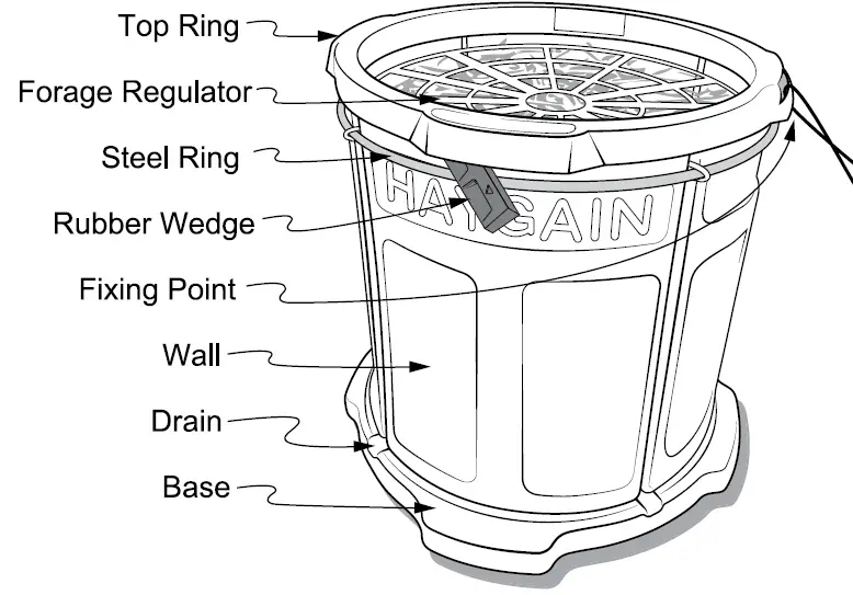 HAYGAIN-HGP713-Slow-Feeder-fig-1