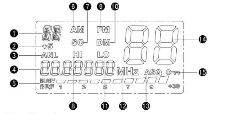 PNi-Escort-HP-9001-Pro-CB-Radio-FIG-2
