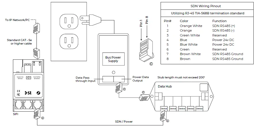 Screen Innovations Nano Roll 110v AC 485-FIG-16