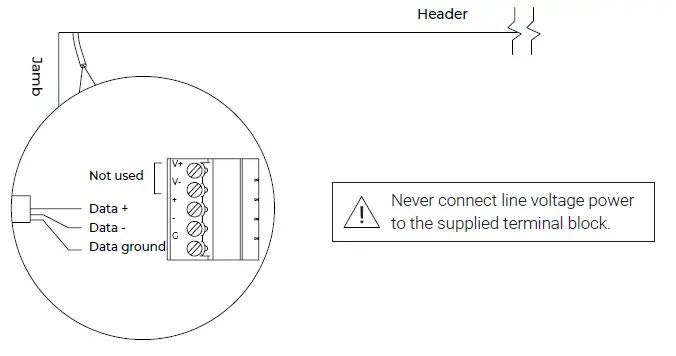 Screen Innovations Nano Roll 110v AC 485-FIG-6