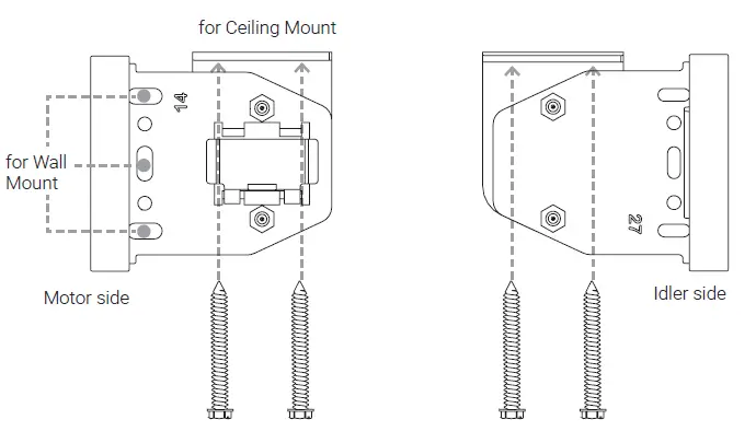 Screen Innovations Nano Roll 110v AC 485-FIG-8