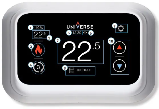 unilux Universe Thermostat - Thermostat Legend
