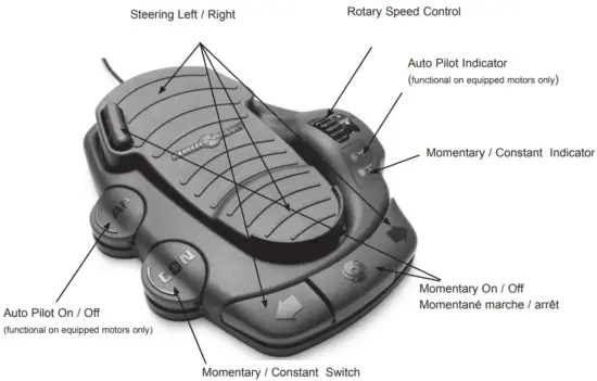 FOOT PEDAL Overview