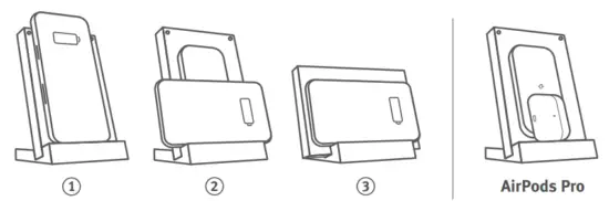 Charging options & positions