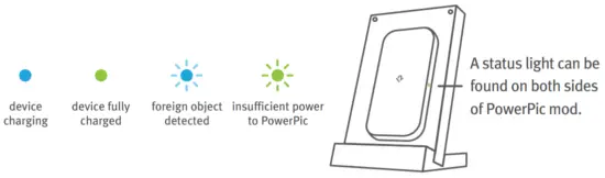PowerPic status light 