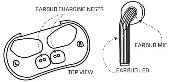 WICKED AUDIO 2OU9K0IHEC2X Driftr True Wireless Bluetooth 5.0 Earbuds - figure 3