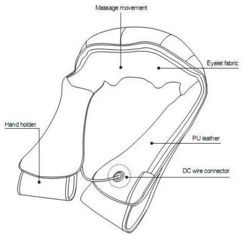 kogan Heated Shiatsu Neck and Shoulder Massager Product Layout
