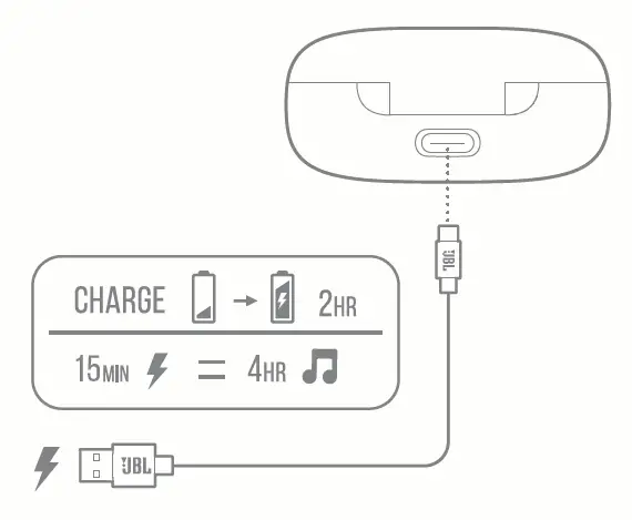 JBL Live Free 2 TWS Wireless Earphone FIG 1