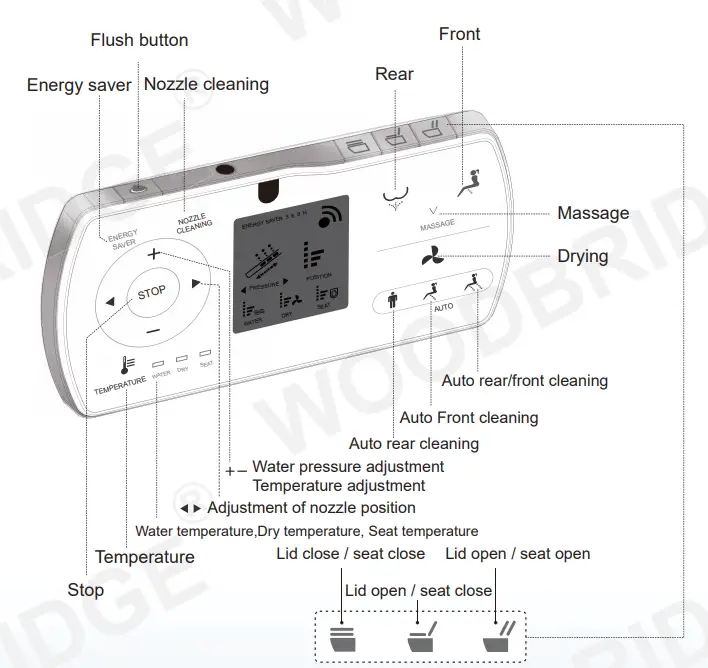 WOODBRIGE Remote Control Illustration illustration