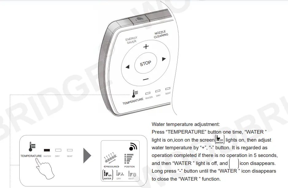 WOODBRIGE Remote Control IllustrationWater temperature Water temperature
