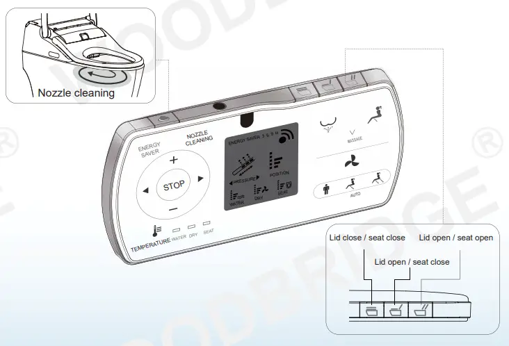 WOODBRIGE Remote Control stops ress4