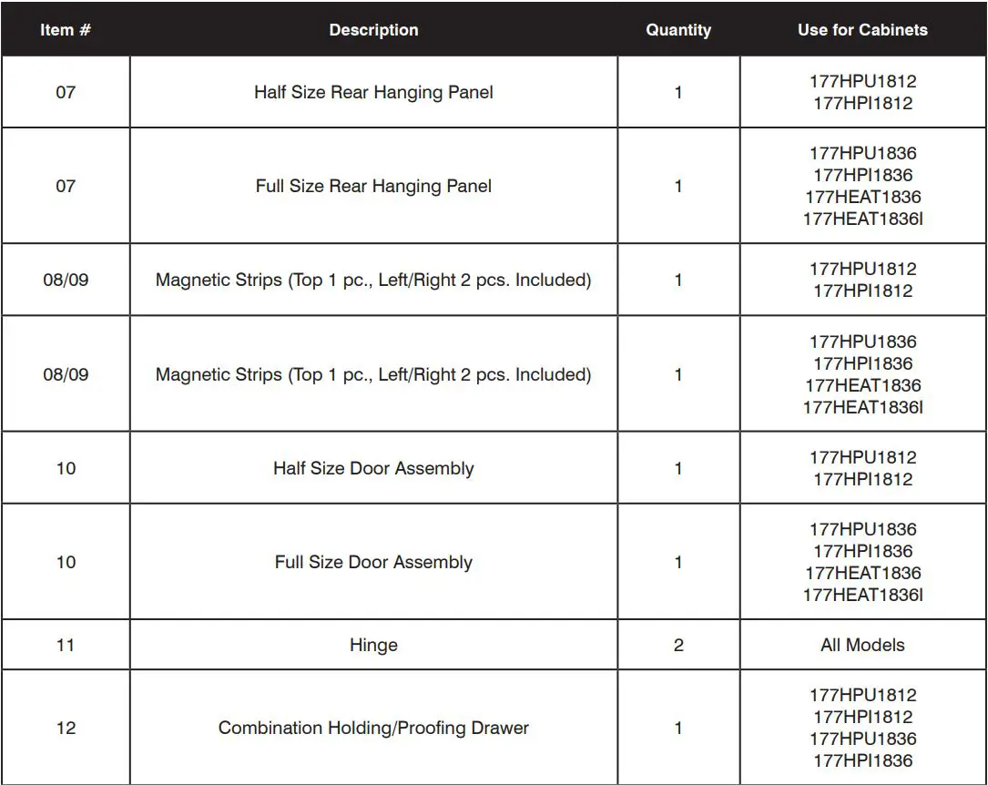 AVANTCO 177HEAT1836 120V Full Size Non Insulated Heated Holding Cabinet with Clear Door User Manual - Cabinet Replacement Parts