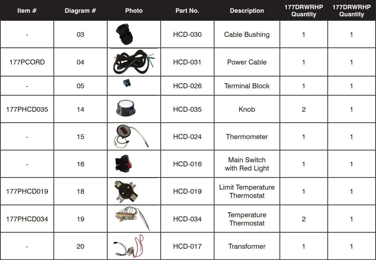 AVANTCO 177HEAT1836 120V Full Size Non Insulated Heated Holding Cabinet with Clear Door User Manual - Drawer Replacement Parts
