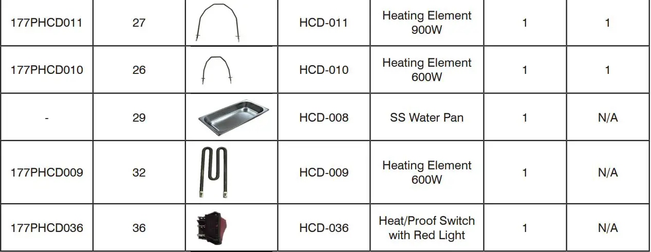 AVANTCO 177HEAT1836 120V Full Size Non Insulated Heated Holding Cabinet with Clear Door User Manual - Drawer Replacement Parts