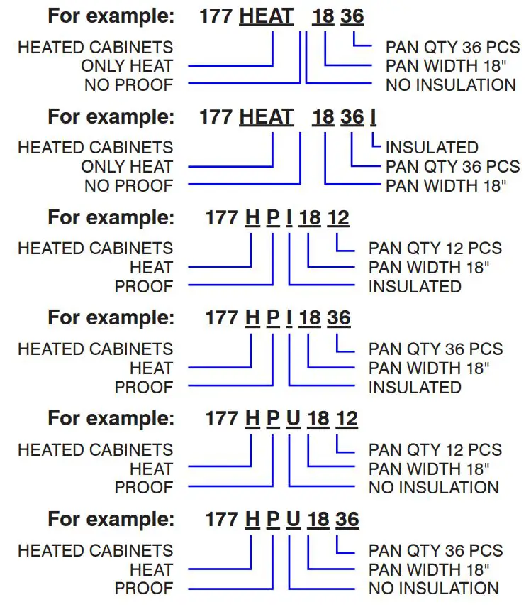 AVANTCO 177HEAT1836 120V Full Size Non Insulated Heated Holding Cabinet with Clear Door User Manual - General Information