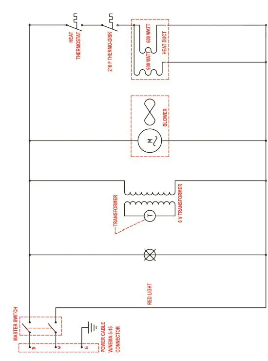 AVANTCO 177HEAT1836 120V Full Size Non Insulated Heated Holding Cabinet with Clear Door User Manual - Only HEAT Models