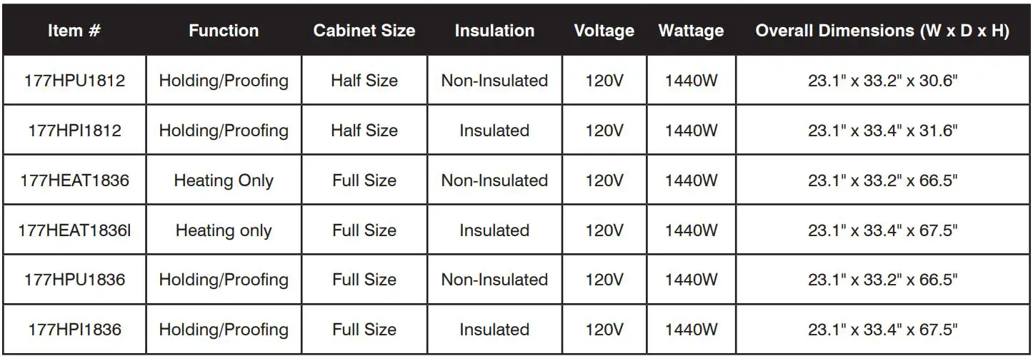 AVANTCO 177HEAT1836 120V Full Size Non Insulated Heated Holding Cabinet with Clear Door User Manual - Product Specifications
