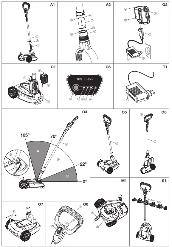 GARDENA Li-18-22 Rotary Battery Lawnmower - 1