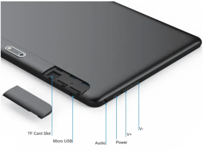 Multi Gold MGSC10 Tablet PC User KEY FUNCTIONS B