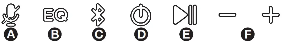 ION Meeting Mate top panal