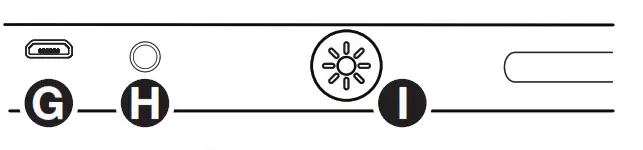 ION Meeting Matesetup