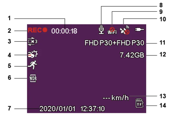 GoTrec-DVR-A2pro-Dual-Camera-DVR-fig-2