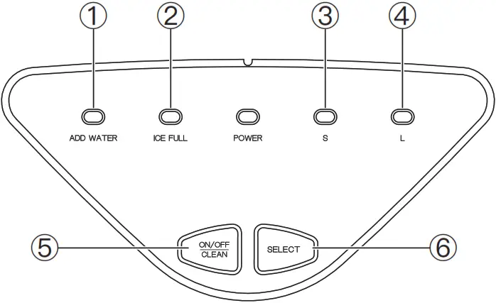 Silonn SLIM01G1 Portable Automatic Ice Maker - Control Panel Introduction