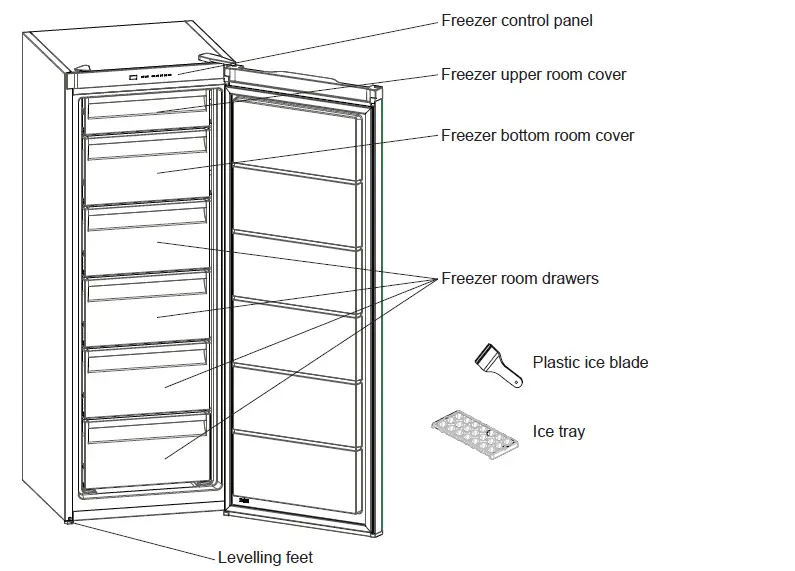 Sharp-Home-Appliances-SJ-SE182E2W-CH-Freezer-3