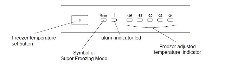 Sharp-Home-Appliances-SJ-SE182E2W-CH-Freezer-4