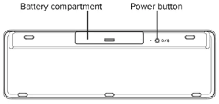 Targus AKB869 Wireless Antimicrobial Midsize Keyboard - Bartery cover Esatablishing pairing