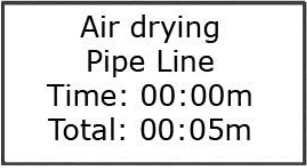 ECOLAB Foamatic Compact Topax Hygiene System 28