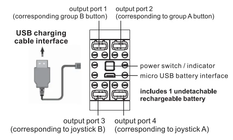 DOUBLEEAGLE SY C61042W 03 Remote Controller-fig2