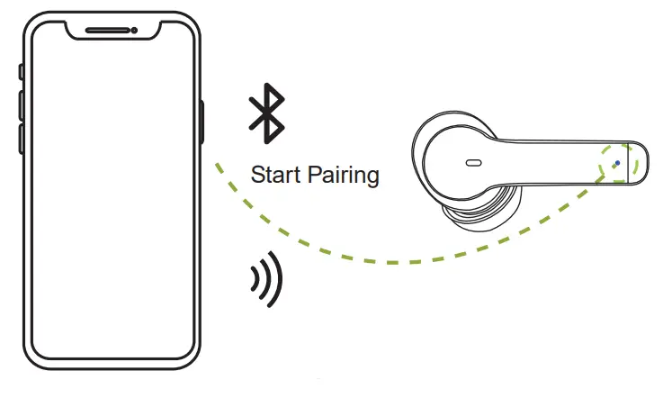 ERAN-TWS09-Bluetooth-Earphones-FIG-3