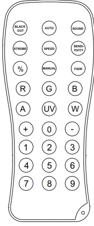 CHAUVET DJ ML3 Scorpion Dual RGB ILS 13