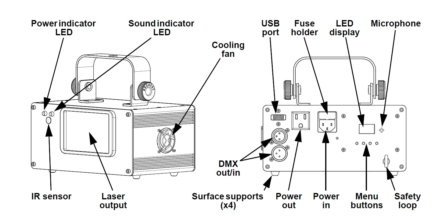 CHAUVET DJ ML3 Scorpion Dual RGB ILS 4