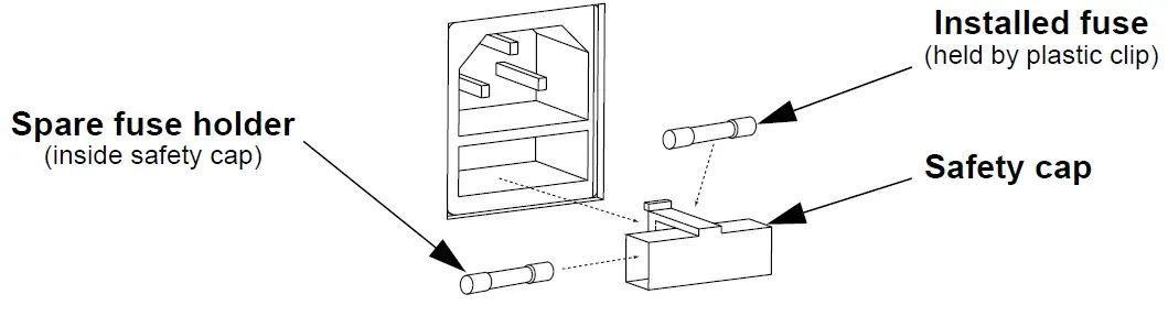 CHAUVET DJ ML3 Scorpion Dual RGB ILS 6