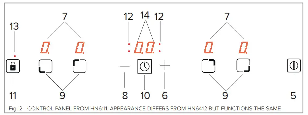 CDA HN6111 Induction Hob - figure 2