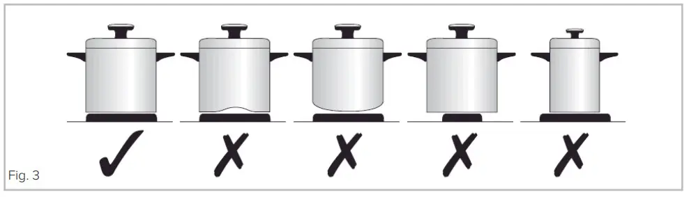 CDA HN6111 Induction Hob - figure 3