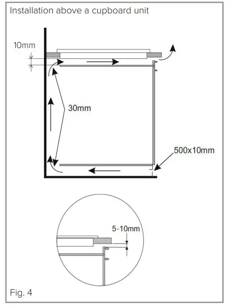 CDA HN6111 Induction Hob - figure 4
