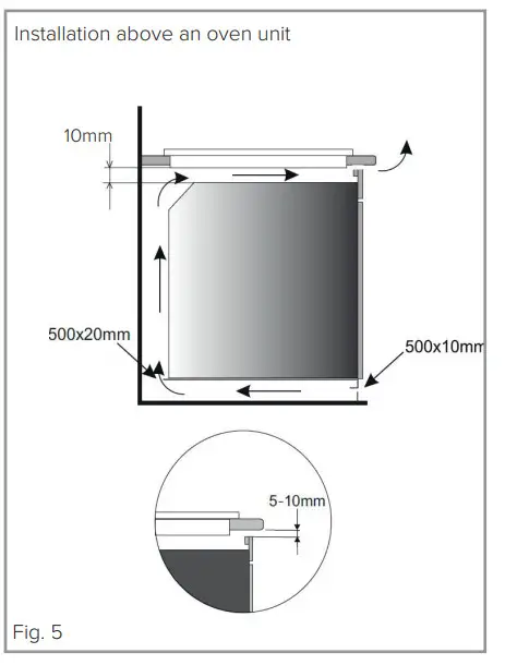 CDA HN6111 Induction Hob - figure 5