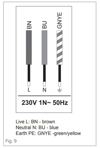 CDA HN6111 Induction Hob - figure 9