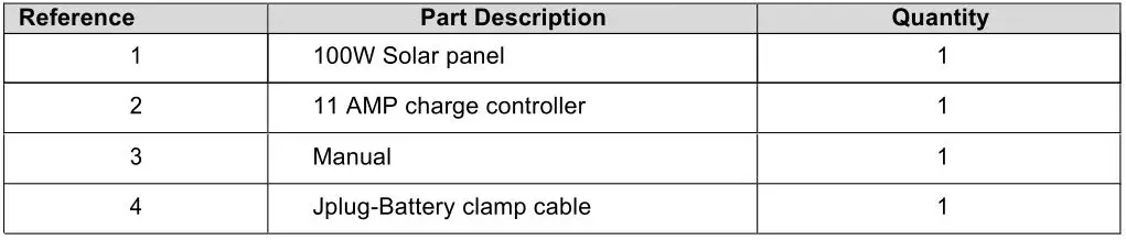 Nature POWER Polycrystalline Solar Panel - Parts List
