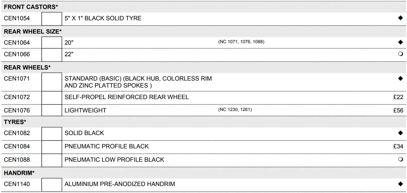 Invacare Action 3 SP Compact manual wheelchair-12