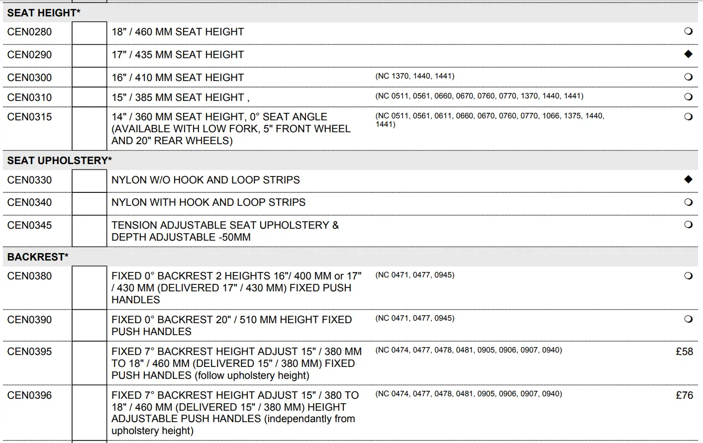 Invacare Action 3 SP Compact manual wheelchair-4