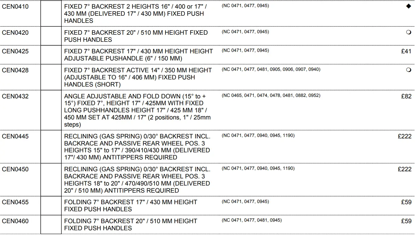 Invacare Action 3 SP Compact manual wheelchair-5