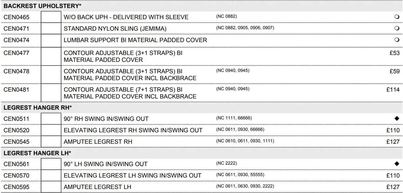 Invacare Action 3 SP Compact manual wheelchair-6