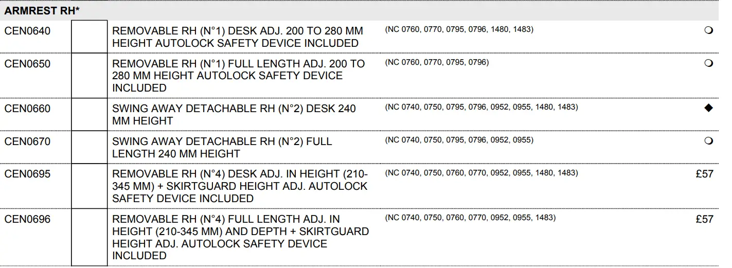 Invacare Action 3 SP Compact manual wheelchair-8