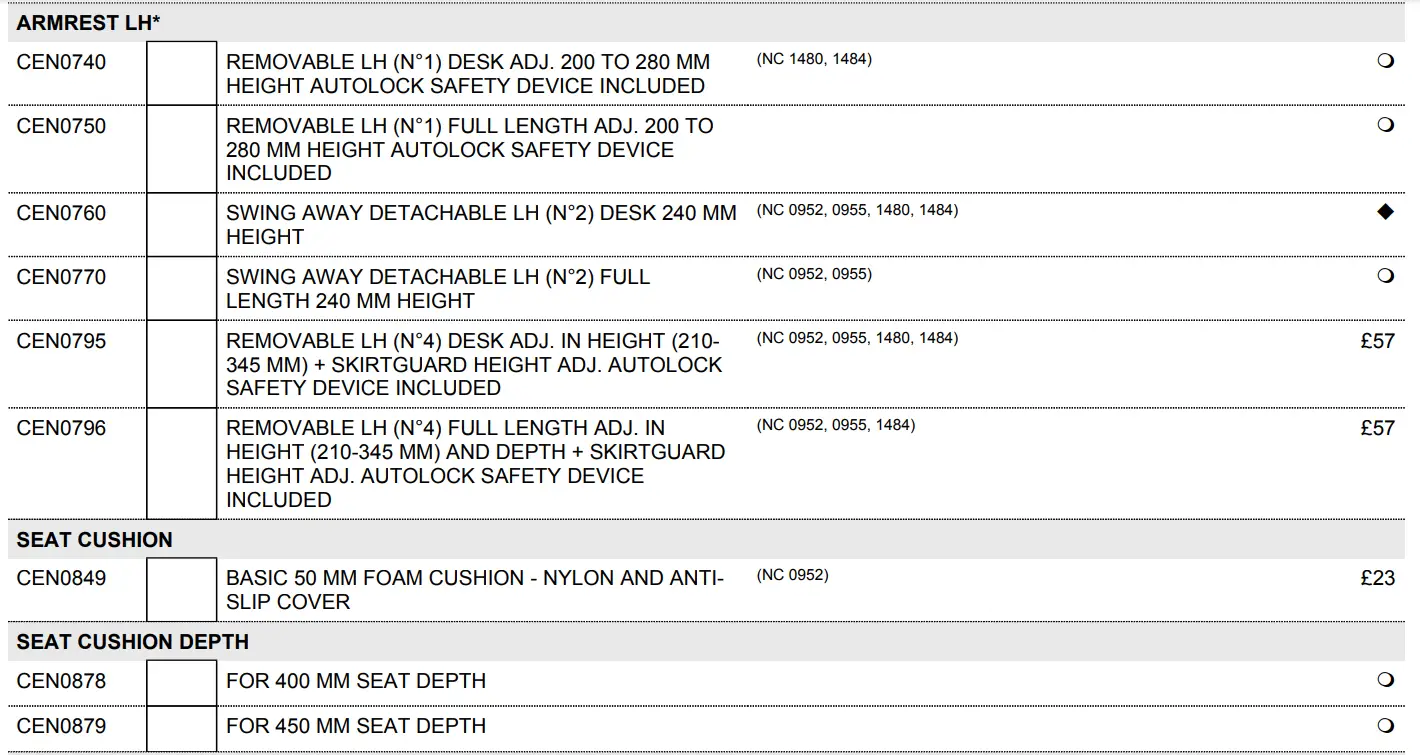 Invacare Action 3 SP Compact manual wheelchair-9